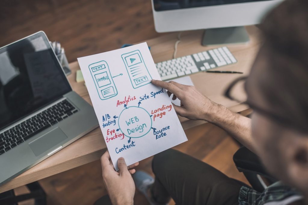 Expert Web Development Services