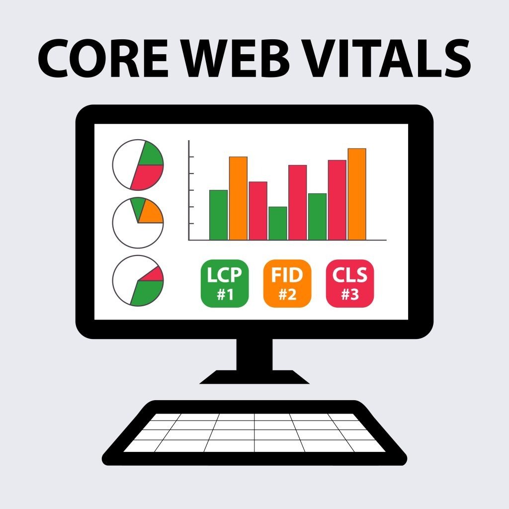 Core Web Vitals 2025: Boost Rankings & Speed Today